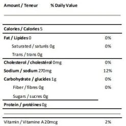 Ted Reader BBQ Rub - Bollywood Bone Dust (302G) BBQ Accessories