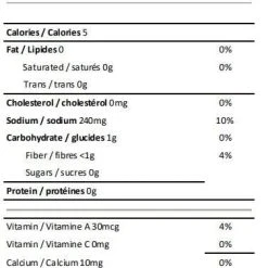 Budget β¨ Ted Reader BBQ Rub - Original Bone Dust (286G) π 5 Ted Reader BBQ Rub - Original Bone Dust (286G)