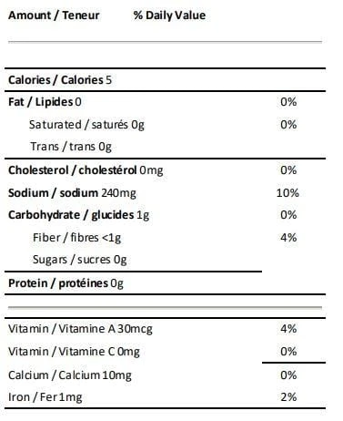 Budget β¨ Ted Reader BBQ Rub - Original Bone Dust (286G) π 4 Ted Reader BBQ Rub - Original Bone Dust (286G)