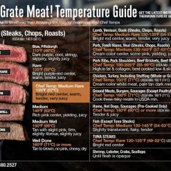 GrillGrate Meat! Temperature Guide - MHMagnet