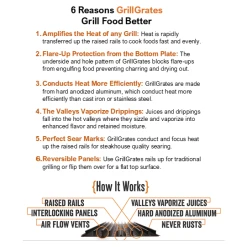 Discount 🎉 Parts GrillGrate Set - XL Big Green Egg - RBGEXL20 ✔️ 9 Parts GrillGrate Set - XL Big Green Egg - RBGEXL20